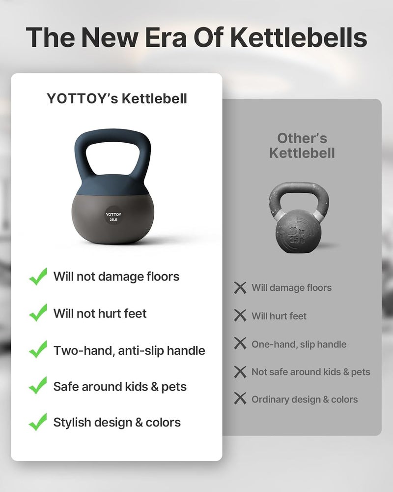 YOTTOY Soft Kettlebell, Set for Strength Training Kettlebells & Home Workouts, Soft-Sided Cushioned Base, Wide-Handle - Ideal for Men, Women, & Beginners - Image 3